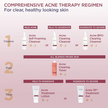 Glytone Acne BPO Treatment Gel - 5% Benzoyl Peroxide Spot Treatment for Cystic Acne & Breakouts - Non-Comedogenic, Time-Released Formula for Oily, Blemish-Prone Skin - 2 fl oz Avelisse
