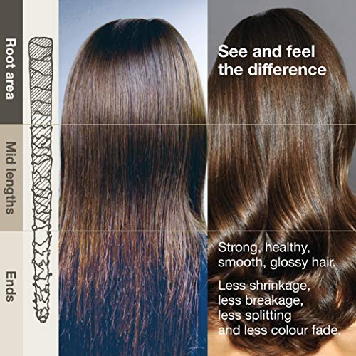 3 More Inches Cashmere Protein UV Protective Conditioner 250ml - Restoring & Strengthening Conditioner - Color Protective - Silicone Free - With Protein Amino Acids - Hair Care by Michael Van Clarke - görsel 10