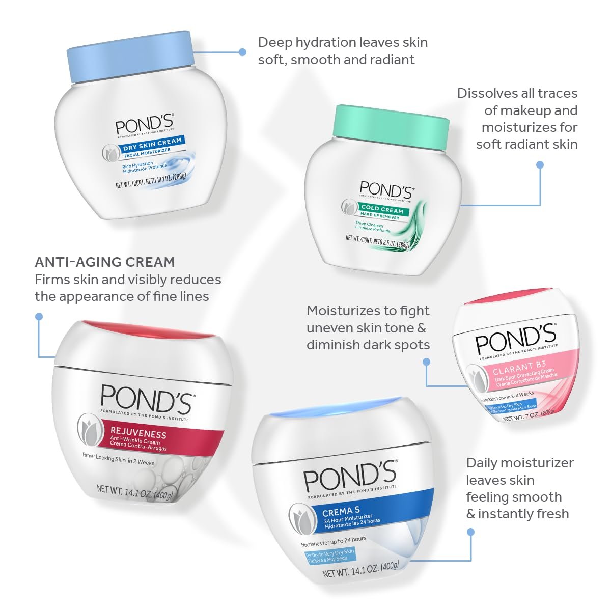 POND'S Cold Cream Facial Cleanser & Makeup Remover, Deep Moisturizing Face Wash for All Skin Types, 9.5 oz (Pack of 3) Avelisse