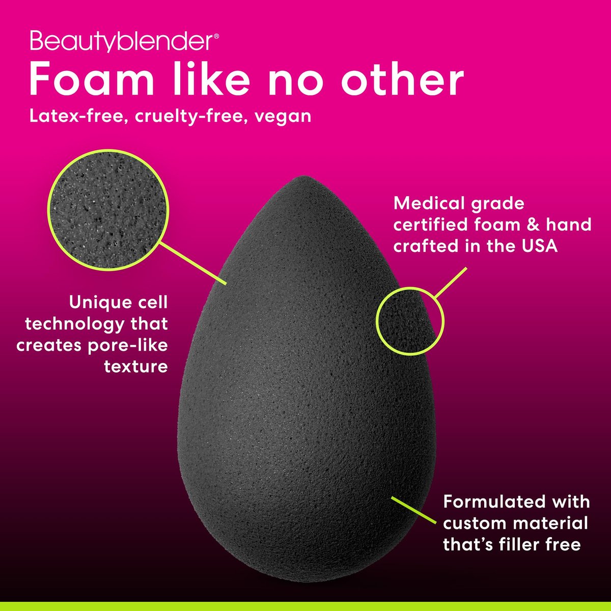 Beautyblender Micro Mini Pro Black Makeup Sponges - 2 Pack for Concealers & Highlighters Avelisse