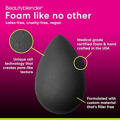 Beautyblender Micro Mini Pro Black Makeup Sponges - 2 Pack for Concealers & Highlighters Avelisse