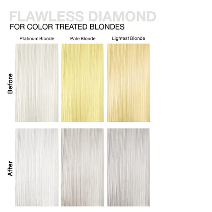 Celeb Luxury Gem Lites Colorwash - Semi-Permanent Hair Color Depositing Shampoo, Flawless Diamond, 8.25 oz Avelisse