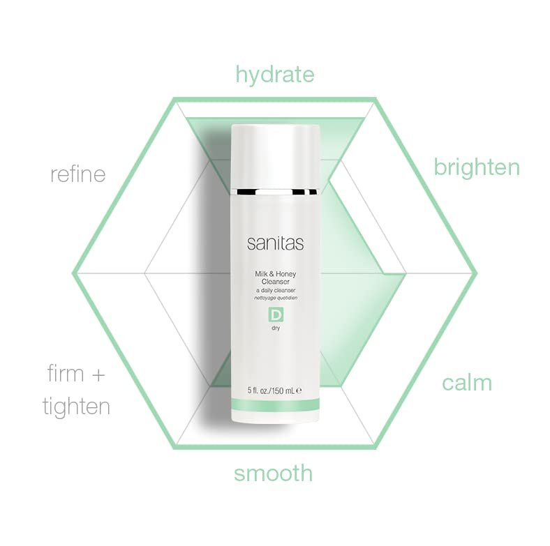 Sanitas Skincare Milk & Honey Cleanser – Rich, Restorative Cleanser for Dry Skin, 5 oz Avelisse