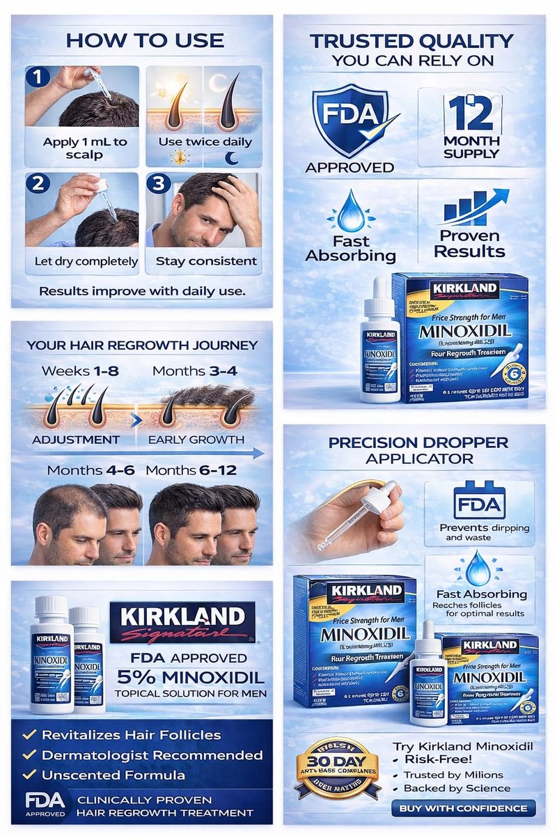 Kirkland Minoxidil 5% Extra Strength Men Hair Regrowth Treatment - 12 Month Supply Avelisse