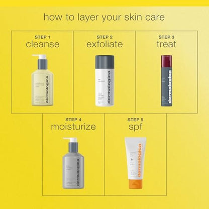 Dermalogica Protection 50 Sport Sunscreen SPF50 - Broad Spectrum Sunscreen Lotion for Face and Body, 5.3 Fl Oz Avelisse