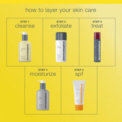Dermalogica Protection 50 Sport Sunscreen SPF50 - Broad Spectrum Sunscreen Lotion for Face and Body, 5.3 Fl Oz Avelisse