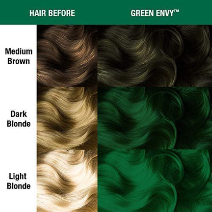 MANIC PANIC Classic Green Envy Semi Permanent Hair Color - 4oz (2-Pack) - Emerald Green Vegan & Cruelty-Free Hair Dye Avelisse
