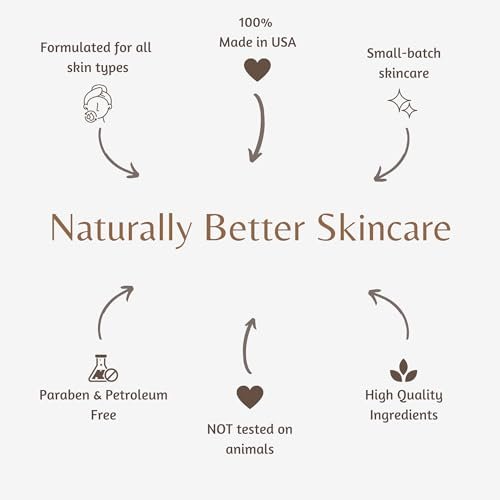 The Lotion Company 24 Hour Skin Therapy Lotion - Full Body Moisturizer, Travel Size, Paraben Free, Made in USA, Baby Powder Fragrance, 2 oz. (Pack of 2) - görsel 8