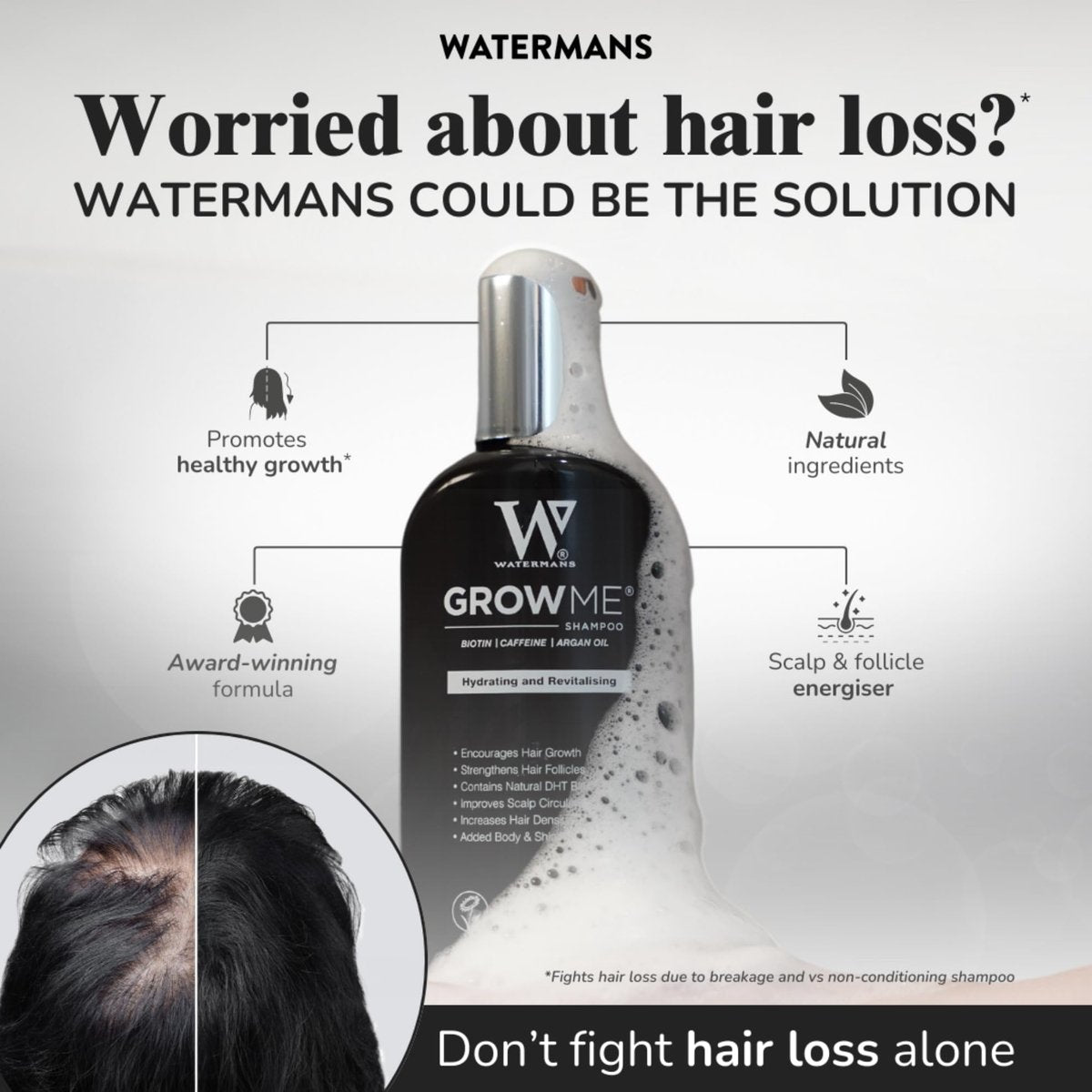 Watermans UK Biotin & Argan Oil Hair Growth Shampoo and Conditioner Set - with Rosemary, Niacinamide, Lupin - for Men and Women - 8.45 fl oz Each Avelisse