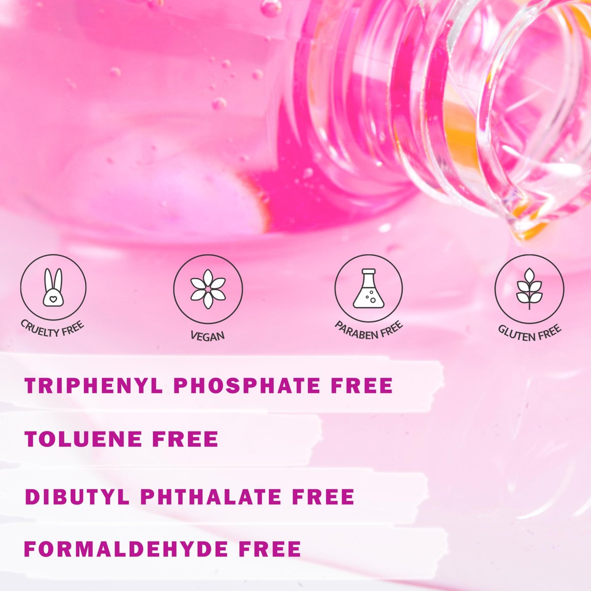 Perfect Formula Nail Essentials Kit – 4-Piece Keratin Nail Strengthener & Growth Treatment for Damaged Nails | High Gloss Finish Avelisse