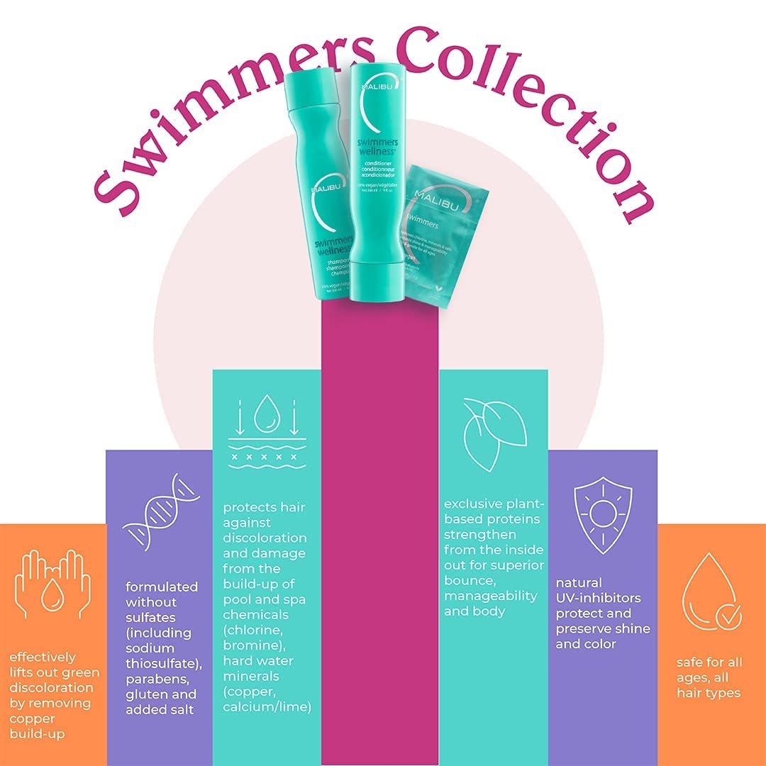 Malibu C Swimmers Wellness Shampoo and Conditioner + Hair Mask Summer Essentials Kit - 6 Piece Set for Adults & Kids, Clarifying & Moisturizing, Protects from Chlorine & Copper Avelisse