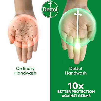 Dettol Original Everyday Protection Liquid Handwash - 200ml (6.76 Fl Oz)