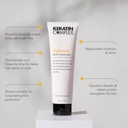 Keratin Complex Infusion Keratin Replenisher - 2.5 fl oz - Restorative Leave-In Conditioner Avelisse