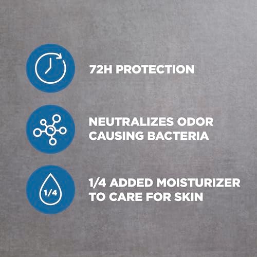 Dove Men+Care Clean Comfort Deodorant Stick, Aluminum-Free, 72-Hour Odor Protection, 3 oz (Pack of 4), Dark Grey Avelisse