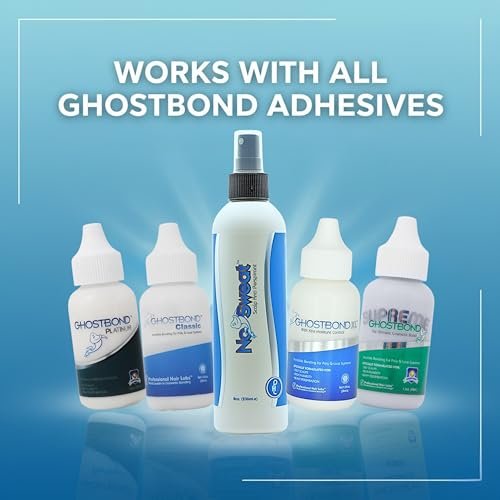 Professional Hair Labs No Sweat Scalp Antiperspirant - Prevents Oil & Sweat for Secure Wig Adhesive Bond, Works with All Lace Wig Adhesives - 8oz Avelisse