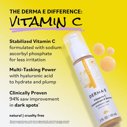 DERMA E Vitamin C Concentrated Serum with Hyaluronic Acid, Vitamin E & Aloe – Antioxidant-Rich, Hydrating & Brightening Face Serum, 2 oz Avelisse