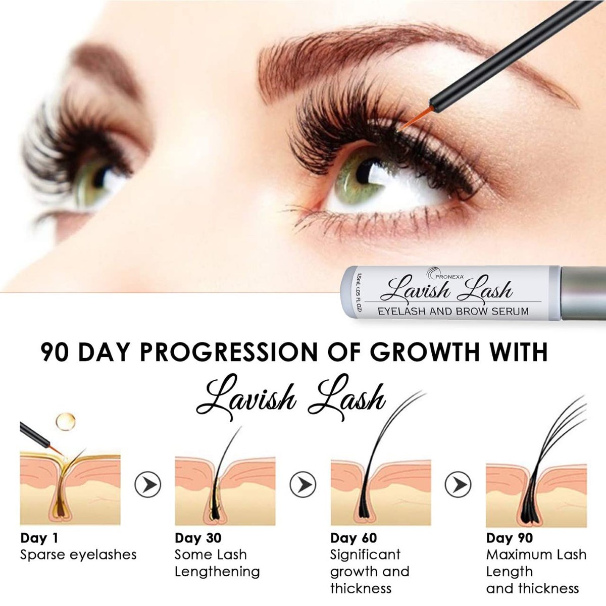 Pronexa Hairgenics Lavish Lash - Eyelash Growth Enhancer & Brow Serum with Biotin & Natural Growth Peptides for Long, Thick Lashes and Eyebrows - Dermatologist Certified, Cruelty Free & Hypoallergenic Avelisse