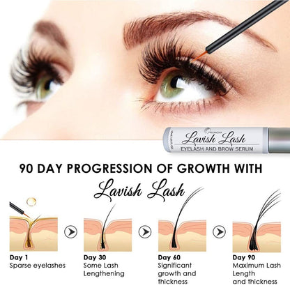 Pronexa Hairgenics Lavish Lash - Eyelash Growth Enhancer & Brow Serum with Biotin & Natural Growth Peptides for Long, Thick Lashes and Eyebrows - Dermatologist Certified, Cruelty Free & Hypoallergenic Avelisse