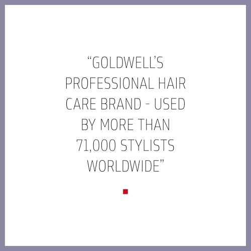 Goldwell Dualsenses Just Smooth Taming 60sec Treatment 200mL – Frizz Control Conditioner Avelisse