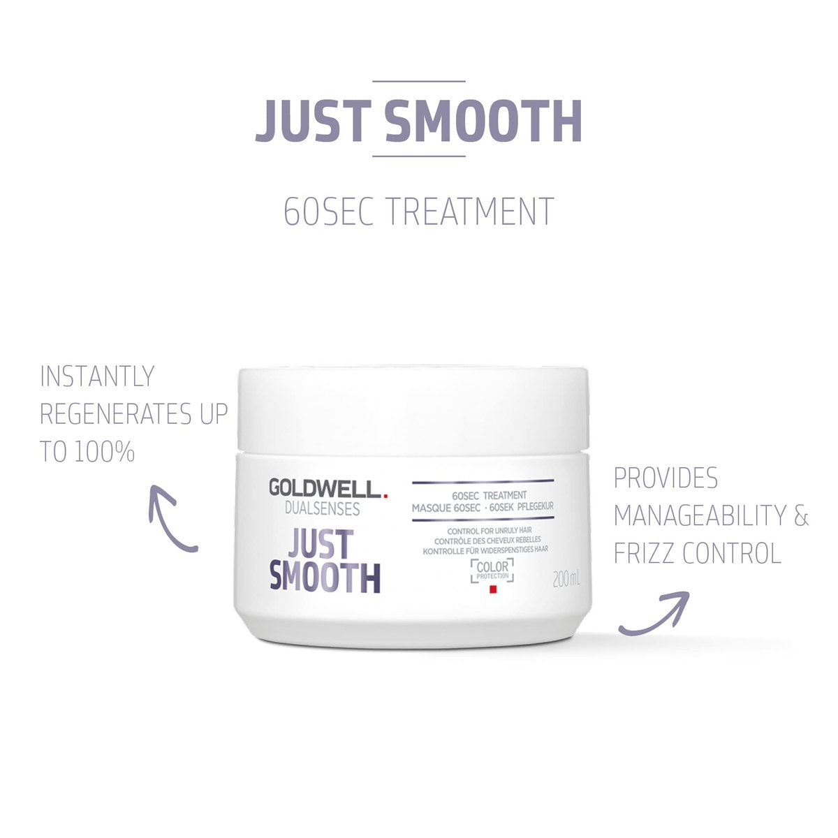 Goldwell Dualsenses Just Smooth Taming 60sec Treatment 200mL – Frizz Control Conditioner Avelisse