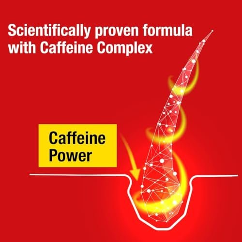 Alpecin C1 Caffeine Shampoo & After Shampoo Liquid – Hair Performance Enhancer for Natural Growth & Thickness Avelisse