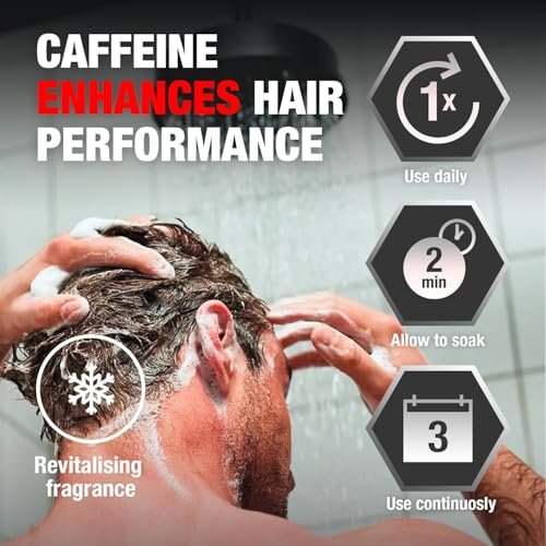 Alpecin C1 Caffeine Shampoo & After Shampoo Liquid – Hair Performance Enhancer for Natural Growth & Thickness Avelisse