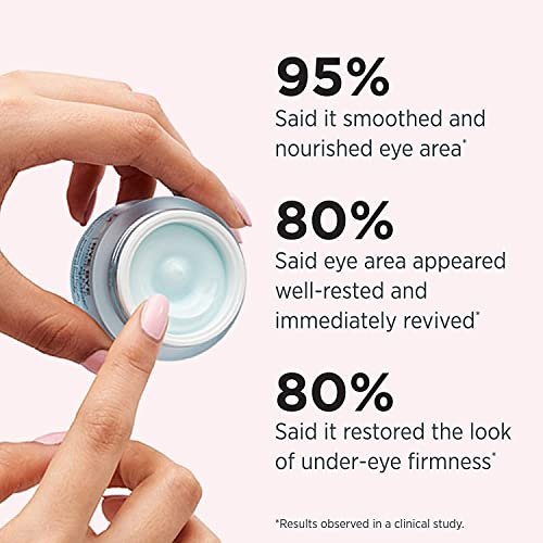 IT Cosmetics Bye Bye Under Eye Eye Cream – Hydrating Anti-Aging Eye Cream with Hyaluronic Acid for Dark Circles & Fine Lines, 0.5 Fl Oz Avelisse