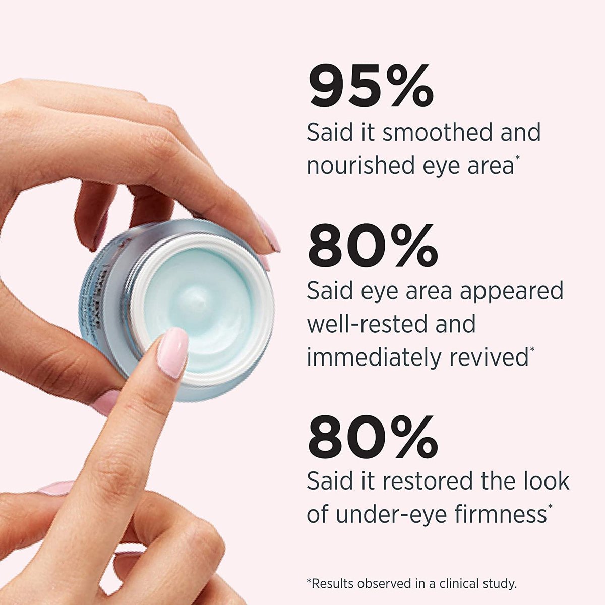 IT Cosmetics Bye Bye Under Eye Eye Cream – Hydrating Anti-Aging Eye Cream with Hyaluronic Acid for Dark Circles & Fine Lines, 0.5 Fl Oz Avelisse