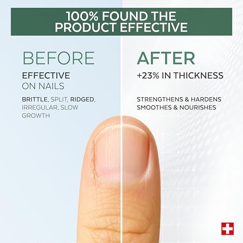 PODERM 100% Natural Nail Repair – Revitalizes Damaged & Split Nails with Hydrating & Exfoliating Formula – Swiss Made Nail Strengthener (0.27 Fl Oz) - görsel 6