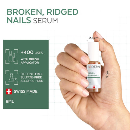 PODERM 100% Natural Nail Repair – Revitalizes Damaged & Split Nails with Hydrating & Exfoliating Formula – Swiss Made Nail Strengthener (0.27 Fl Oz)