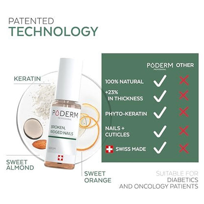 PODERM 100% Natural Nail Repair – Revitalizes Damaged & Split Nails with Hydrating & Exfoliating Formula – Swiss Made Nail Strengthener (0.27 Fl Oz)