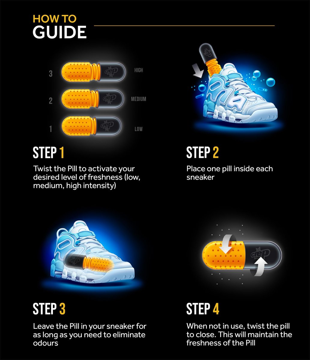 Crep Protect Shoe Refresher Pill - Ultimate Sneaker Deodorant, Odor Eliminator, Fresh Cotton Fragrance (Pack of 2) - görsel 12