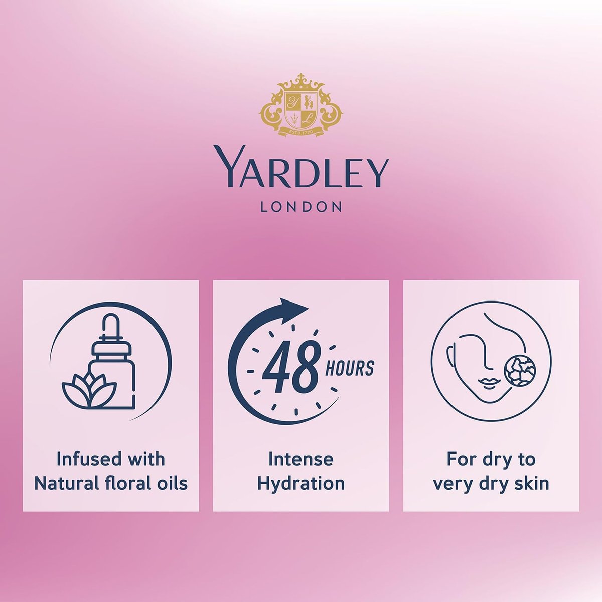 YARDLEY LONDON English Rose Moisturizing Body Lotion 400 ml – Hydrating & Fragrant Daily Lotion - görsel 11