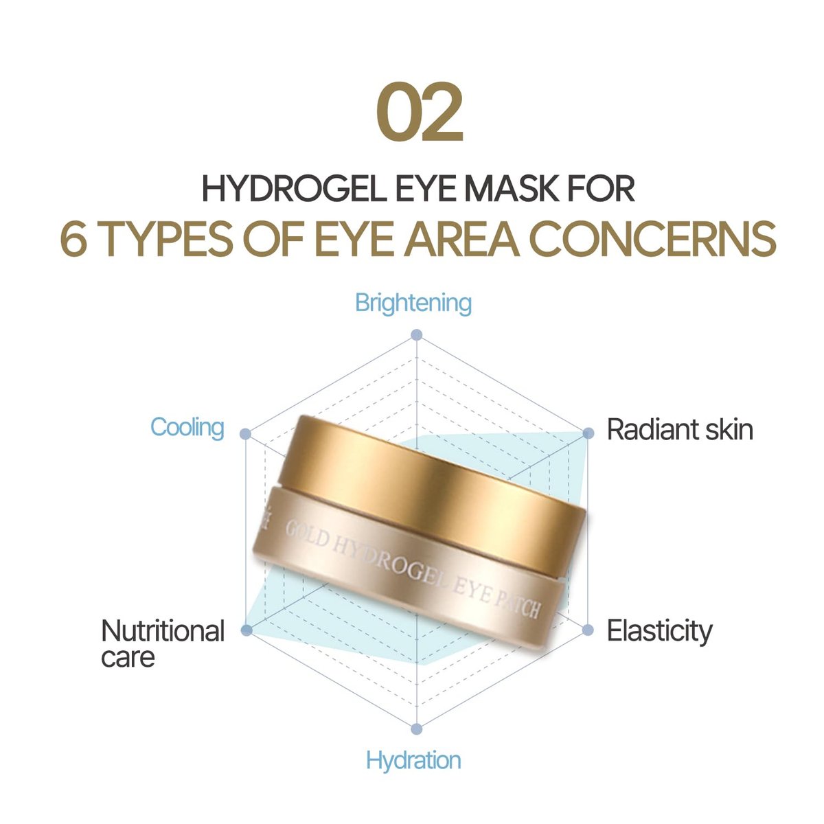 Petitfee Gold Hydrogel Eye Patch 60ea (30 Pairs) - 24K Gold Eye Mask for Moisturizing, Glowy Skin, Hydrating, Skin Elasticity, Youthful Complexion, Ginseng, Collagen - görsel 9
