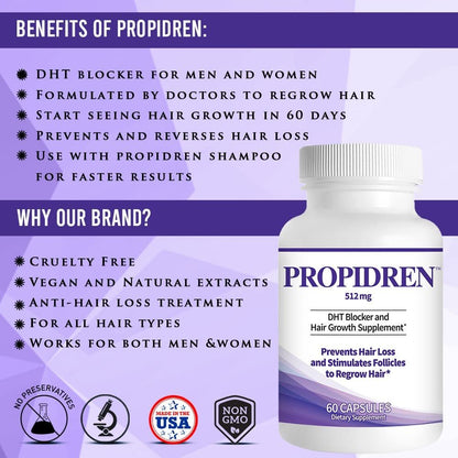 Propidren by HairGenics - DHT Blocker & Hair Growth Capsules | Natural Hair Regrowth Treatment for Men & Women Avelisse