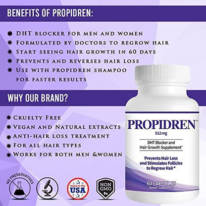 Propidren by HairGenics - DHT Blocker & Hair Growth Capsules | Natural Hair Regrowth Treatment for Men & Women Avelisse