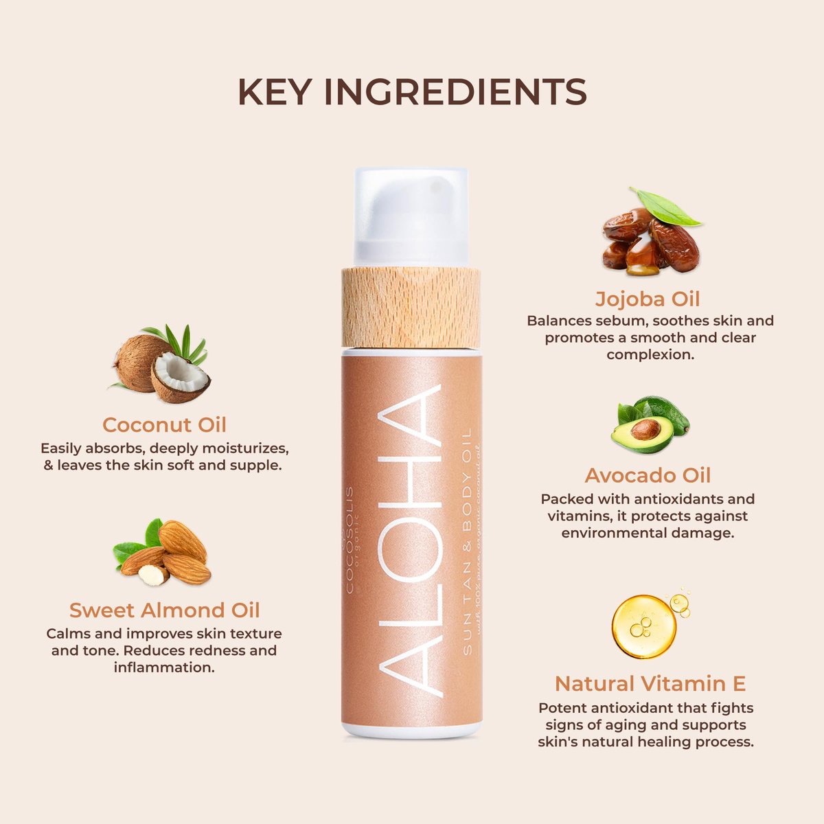 COCOSOLIS ALOHA Sun Tan & Body Oil - Organic Tanning Bed Lotion - Healthy Deep Chocolate Tan - Tanning Accelerator with 5 Precious Oils (110 ml) Avelisse