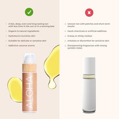 COCOSOLIS ALOHA Sun Tan & Body Oil - Organic Tanning Bed Lotion - Healthy Deep Chocolate Tan - Tanning Accelerator with 5 Precious Oils (110 ml) Avelisse