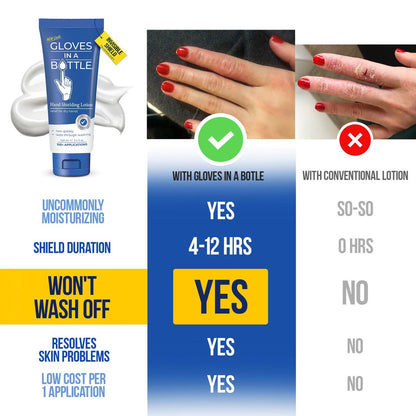Gloves In A Bottle Shielding Lotion 3.4oz/100ml Tube + 2oz Combo - Second Skin for Hands & Body Avelisse