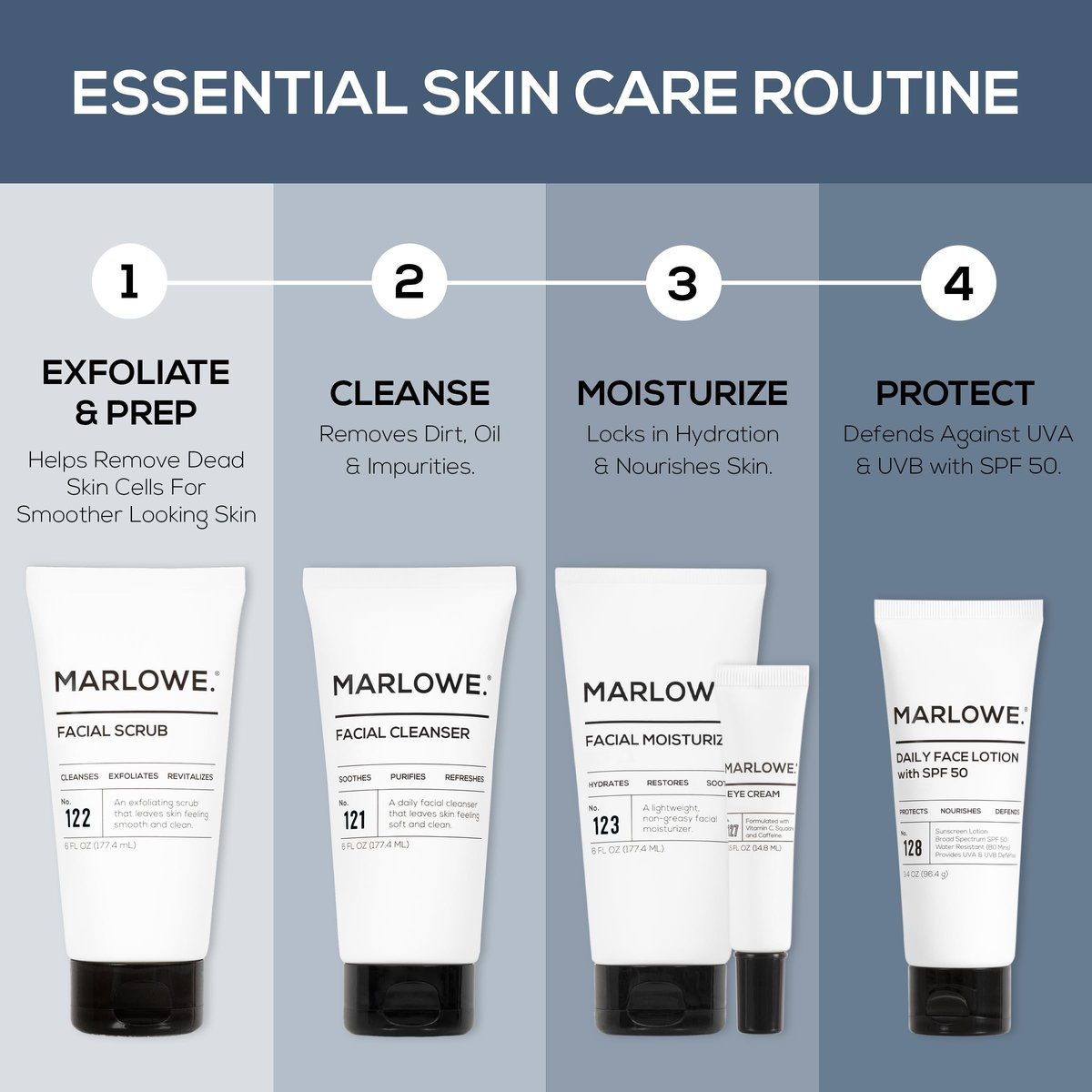 MARLOWE. No. 123 Facial Moisturizer for Men - Daily Face Lotion with Aloe Vera & Green Tea Extract, 6 oz, Lightweight, Non-Greasy, Fresh Aloe Citron Scent - görsel 15