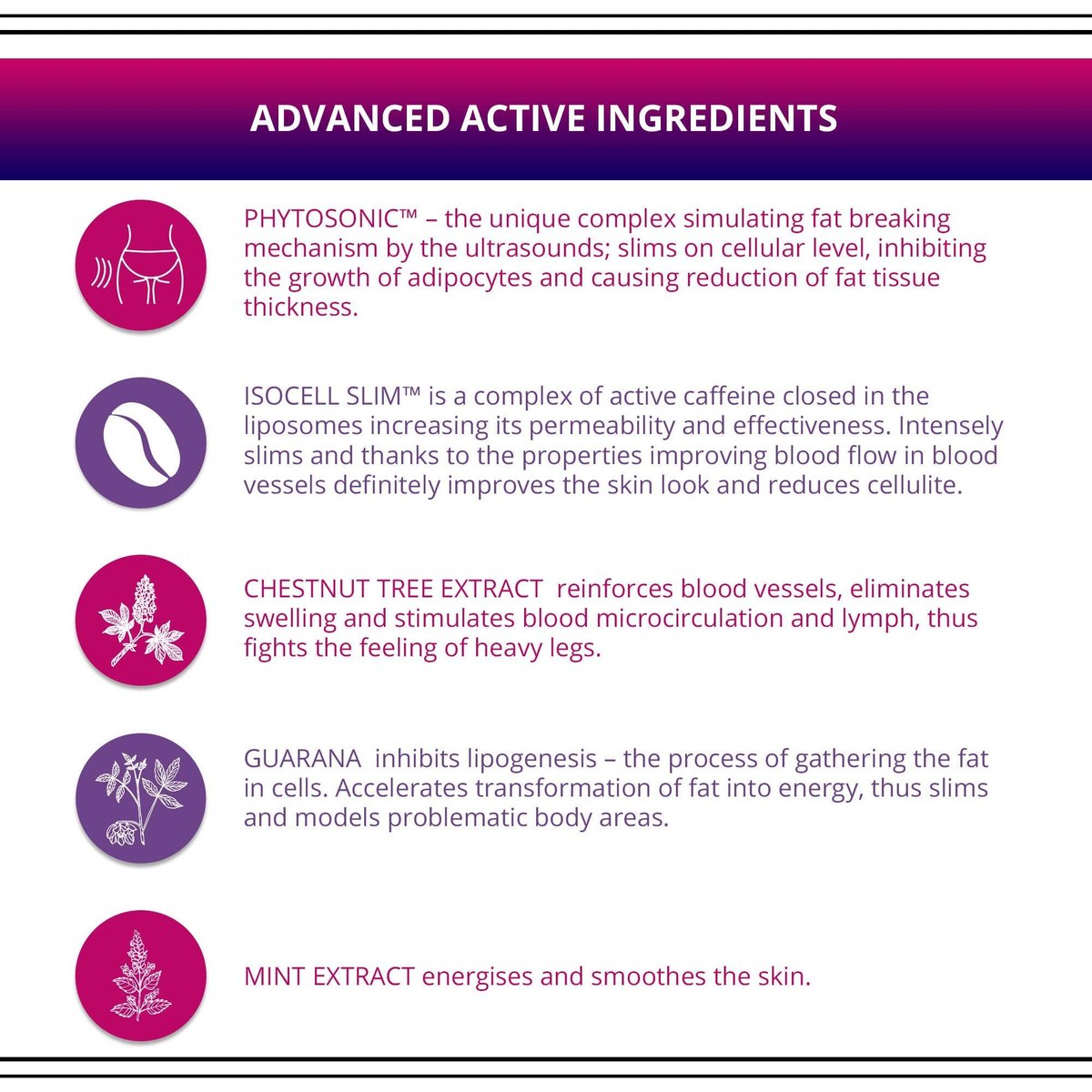 Eveline Cosmetics Slim Extreme 4D Body Modelling & Lifting Serum & Cream - Firming & Toning Treatment Avelisse