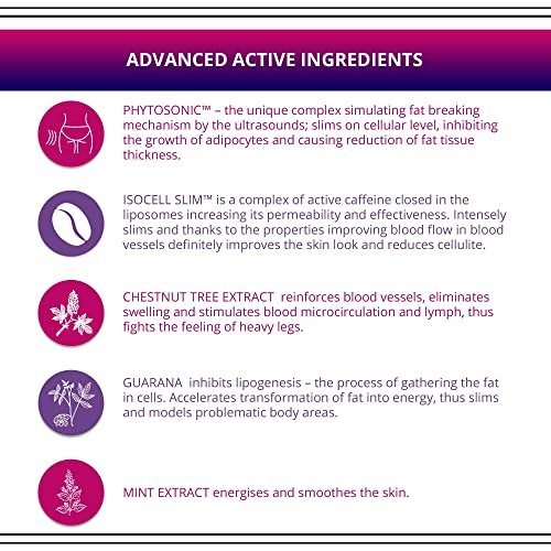 Eveline Cosmetics Slim Extreme 4D Body Modelling & Lifting Serum & Cream - Firming & Toning Treatment Avelisse