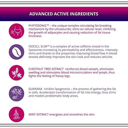 Eveline Cosmetics Slim Extreme 4D Body Modelling & Lifting Serum & Cream - Firming & Toning Treatment Avelisse