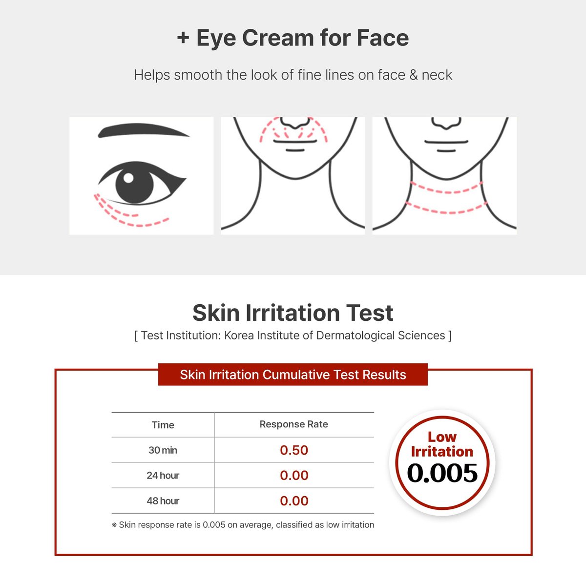 TROIAREUKE Anti-Wrinkle Eye Cream - Intensive Anti-Aging Firming Cream for Face and Neck with Rose Infused Moisturizer, Peptides & Botanical Antioxidants - Korean Skin Care (2.57 oz) - görsel 11