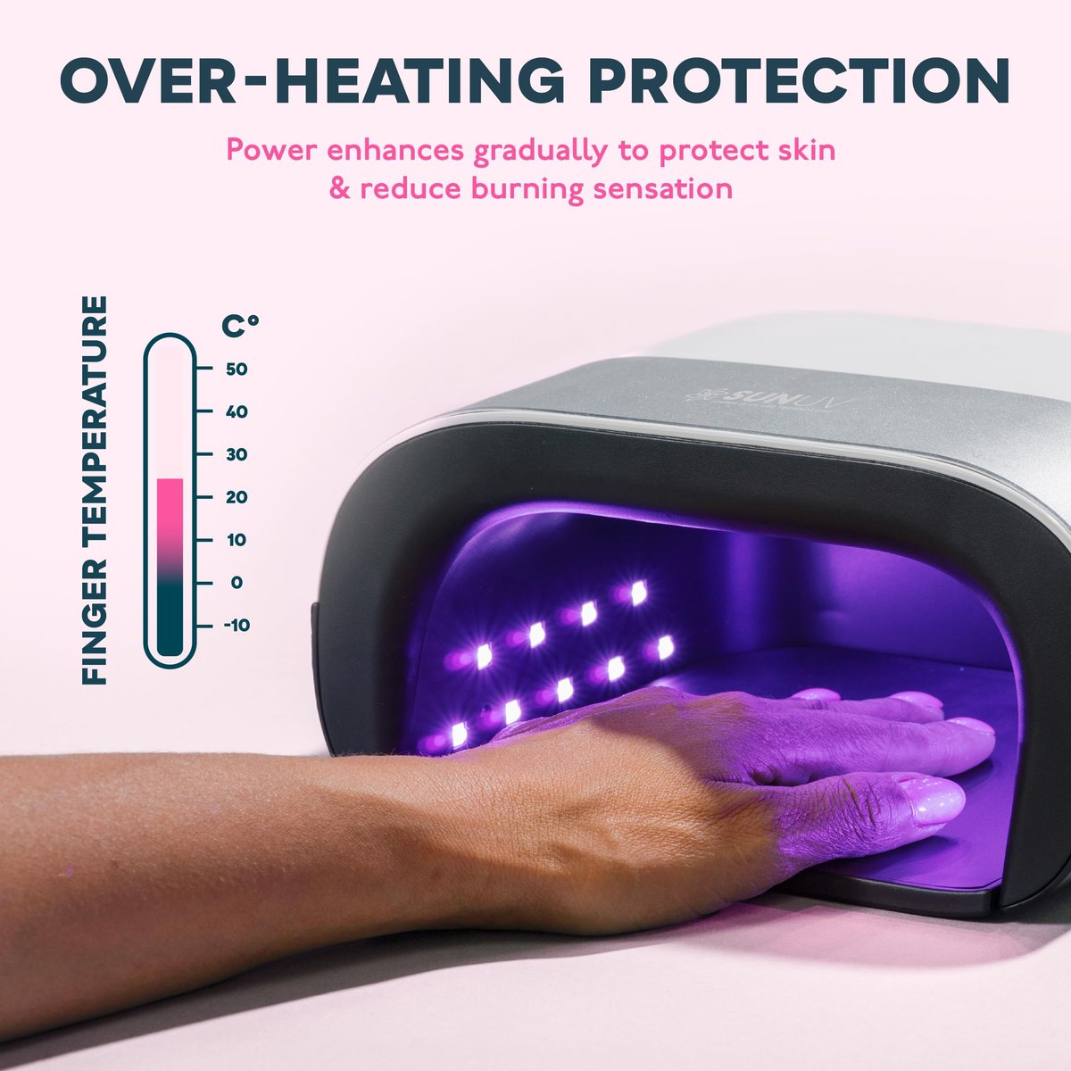 SUNUV SUN3 Professional UV LED Nail Lamp for Gel Polish – 39 LED Beads with 4 Timer & Sensor, White Avelisse