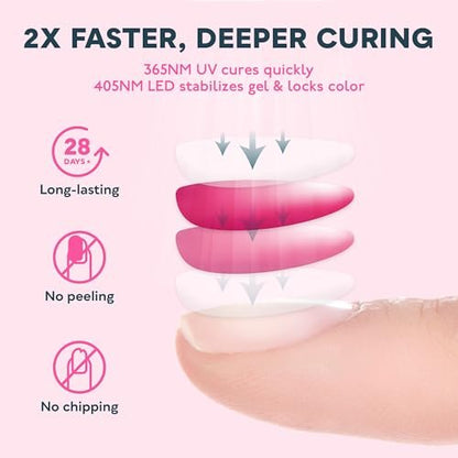 SUNUV SUN3 Professional UV LED Nail Lamp for Gel Polish – 39 LED Beads with 4 Timer & Sensor, White Avelisse