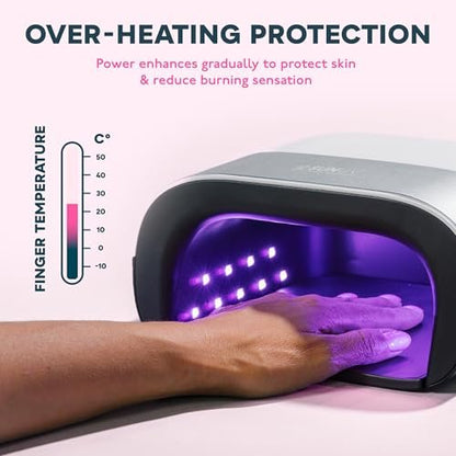 SUNUV SUN3 Professional UV LED Nail Lamp for Gel Polish – 39 LED Beads with 4 Timer & Sensor, White Avelisse