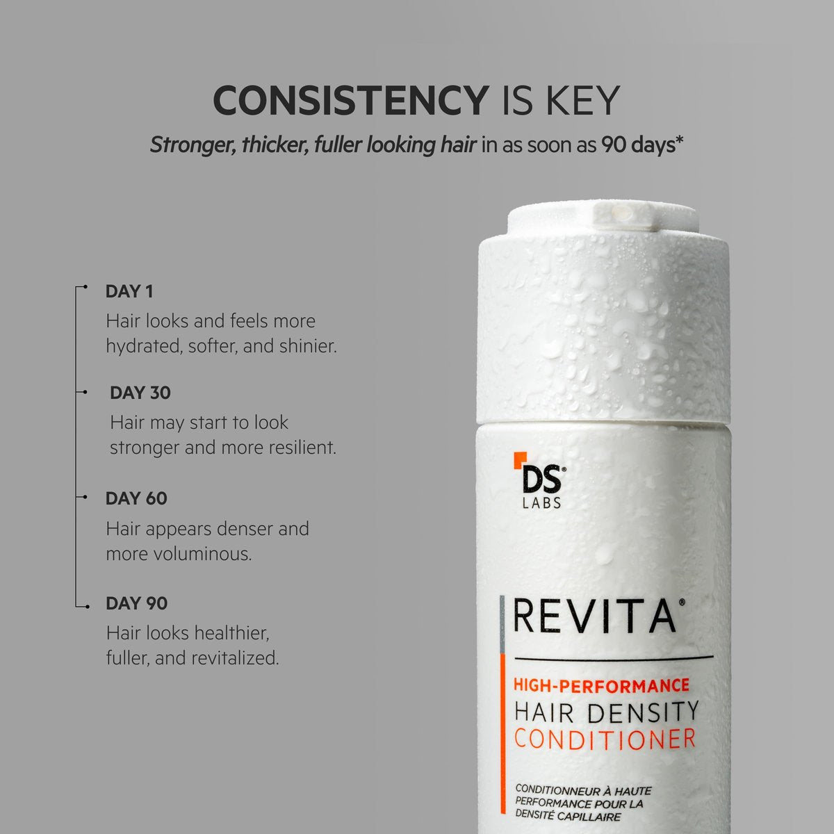 DS Laboratories Revita Conditioner - Scalp Refreshing Hydration for Fuller Looking Hair, Caffeine & Turmeric Infused, Sulfate & Silicone Free, Color Safe, 205 mL - görsel 13