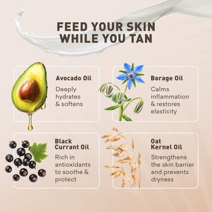 Just Nutritive Sunless Tanning Lotion Dark Tones - Indoor Self-Tanner for Body, 8 oz Avelisse