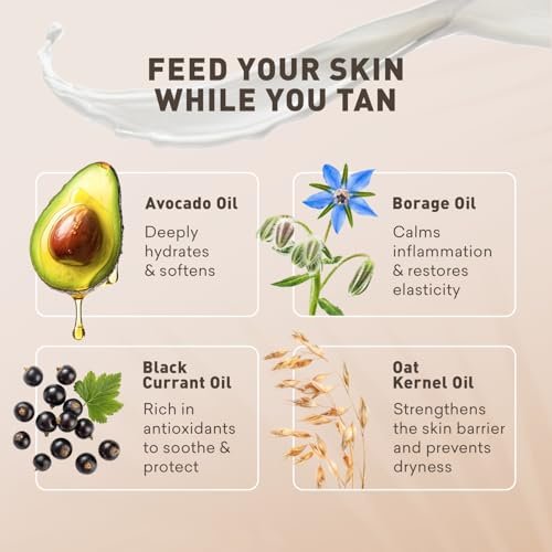 Just Nutritive Sunless Tanning Lotion Dark Tones - Indoor Self-Tanner for Body, 8 oz Avelisse